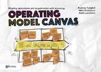 Operating model canvas, Nieuw, Verzenden