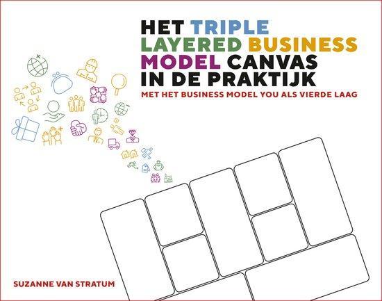 9789083377407 Het Triple Layered Business Model Canvas in..., Boeken, Schoolboeken, Nieuw, Verzenden