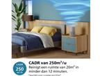 Philips PureProtect Mini 900 - Luchtreiniger - HEPA-filter, Verzenden, Zo goed als nieuw