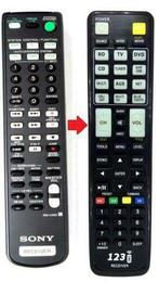 Sony RM-U301/ RM-U302 / RM-U303 afstandsbediening, Audio, Tv en Foto, Nieuw, Verzenden