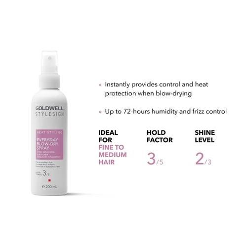 Goldwell StyleSign Everyday Blow-dry Spray, Sieraden, Tassen en Uiterlijk, Uiterlijk | Haarverzorging, Nieuw, Verzenden