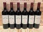 2022 Chateau Bellevue Figeac - Saint-Émilion Grand Cru - 6, Nieuw