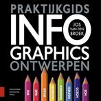 9789463722964 Praktijkgids infographics ontwerpen, Verzenden, Zo goed als nieuw, Jos van den Broek