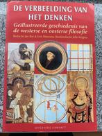 De verbeelding van het denken, Boeken, Gelezen, Verzenden, Algemeen, Jan Bor