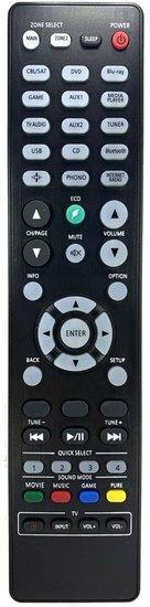 Alternatieve Denon RC-1239 afstandsbediening, Verzenden, Nieuw