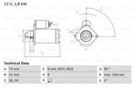 Startmotor / Starter BMW 1 (118 d,120 d), Nieuw, Ophalen of Verzenden