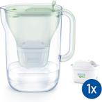 Brita Style Eco Waterfilterkan 2,4L - inclusief 1 MAXTRA, Verzenden, Nieuw