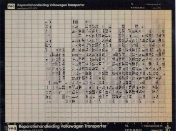 1975/1979 Volkswagen Transporter T3 Werkplaatshandboek - NL-