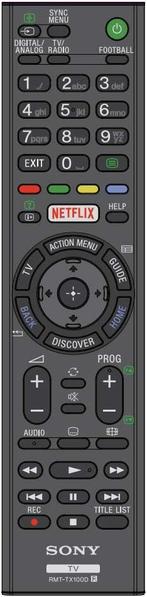 Afstandsbediening Sony rmt-tx100d, Ophalen of Verzenden, Nieuw, Origineel