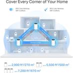 TP-Link Deco XE75 Pro - Mesh WiFi - WiFi Versterker - Wifi, Verzenden, Zo goed als nieuw