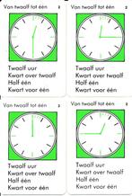 Kwartet klok kijken 2 Groen, Verzenden, Nieuw