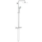 Grohe Euphoria Douchesysteem Met Hoofddouche 21 cm Chroom, Doe-het-zelf en Verbouw, Sanitair, Ophalen of Verzenden, Nieuw, Chroom