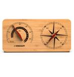 Windsupp Windmeter - Levante, Watersport en Boten, Ophalen of Verzenden, Nieuw