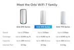 NETGEAR Orbi RBE873 - Mesh WiFi - WiFi 7 - 21000 Mbps -, Verzenden, Zo goed als nieuw