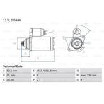 Startmotor 0 986 018 380 Bosch, Verzenden, Nieuw