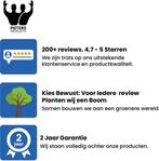 Fornello Frietsnijder DuoBlade- Inc 2 mes - Inclusief, Ophalen of Verzenden, Nieuw