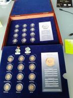 Wereldkampioenschap Voetbal - 2006 - Munt, Nieuw