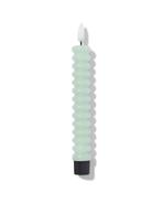 HEMA Kaars LED rib lichtgroen, Huis en Inrichting, Woonaccessoires | Kandelaars en Kaarsen, Verzenden, Nieuw