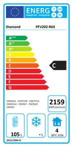 Diamond Koelkast | 150L | RVS | +1°C/+8°C | Statisch + Venti, Witgoed en Apparatuur, Koelkasten en IJskasten, Ophalen of Verzenden