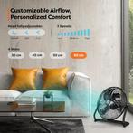 Vloerventilator - Industriele ventilator - 60 cm - Zwart - A, Witgoed en Apparatuur, Ventilatoren, Verzenden, Zo goed als nieuw