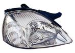 Kia Rio 2002-2005 Koplamp Wit Rechts (Koplampen), Auto-onderdelen, Verlichting, Verzenden, Nieuw