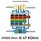 Weerstanden Koolfilm 6M2 Ohm 1 Watt 1% Tolerantie - 5 stuks, Nieuw, Verzenden