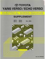 2002 TOYOTA YARIS VERSO | ECHO VERSO ELECTRISCHE SCHEMA, Auto diversen, Handleidingen en Instructieboekjes