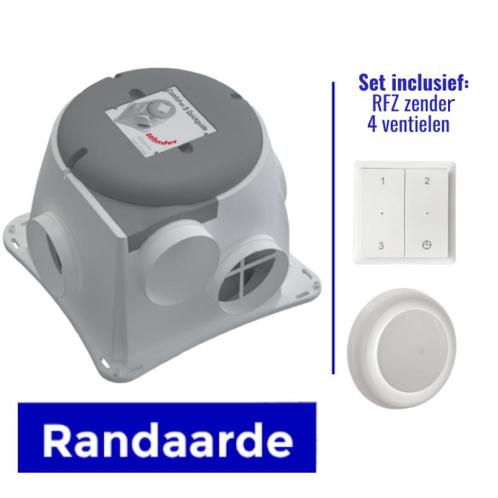 Zehnder Comfofan Silent pakket incl. RFZ zender & 4 luchtven, Witgoed en Apparatuur, Airco's, Nieuw, Verzenden