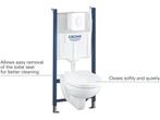 Solido Inbouwreservoir GROHE Complete toiletset - Dual Flush, Verzenden, Zo goed als nieuw