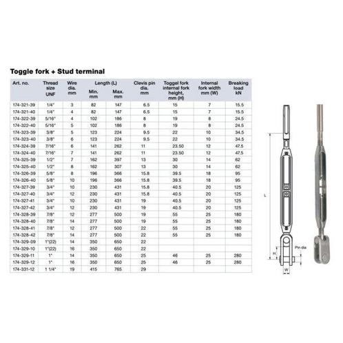 Bieden: Selden bronze 16 mm rigging screw stud - toggle - 1, Watersport en Boten, Zeilen en Zeiltoebehoren, Toebehoren, Nieuw