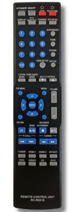 Kenwood RC-R0517 / RC-R0518 afstandsbediening, Audio, Tv en Foto, Verzenden, Nieuw