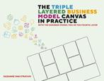 9789083377414 The Triple Layered Business Model Canvas in..., Boeken, Verzenden, Nieuw, Suzanne van Stratum