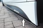 Rieger side skirt aanzetstuk | BMW 3-Serie F30 / F31, Nieuw, Ophalen of Verzenden, BMW