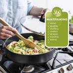 2dekans | GreenPan - Memphis pannenset - Ø20-delig -, Huis en Inrichting, Ophalen of Verzenden, Zo goed als nieuw