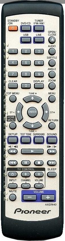 Afstandsbediening Pioneer axd7440, Audio, Tv en Foto, Afstandsbedieningen, Origineel, Nieuw, Ophalen of Verzenden