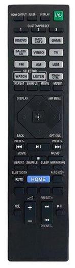 Alternatieve Sony RM-AAU190 afstandsbediening, Verzenden, Nieuw