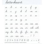 Handschrift/Schrijfsleutel Individuele letterkaart groep 3, Verzenden, Nieuw