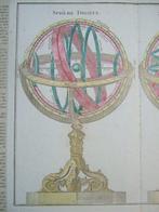 Celestial - Astronomie; Brion - Geographie Moderne ... Des, Nieuw