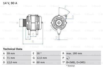 Dynamo / Alternator FIAT ALBEA (1.6 16V) beschikbaar voor biedingen