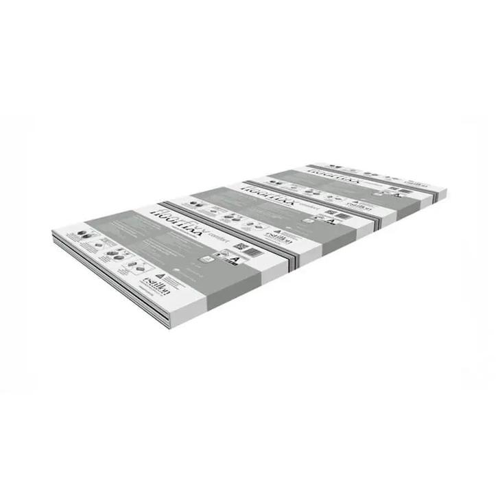 FloorFixx Comfort (2,88 m2) Ondervloeren, Huis en Inrichting, Stoffering | Vloerbedekking, Overige typen, Overige kleuren, Nieuw