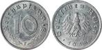 Duitsland Probe 10 Pfennig 1948 F Alumium Probe, Schaaf u..., Postzegels en Munten, Verzenden