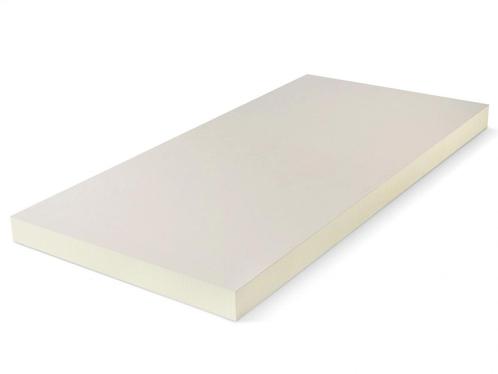 PIR 2-zijdig Glasvlies 1200x600x40mm Rd:1.45 12pl/pak (=8,64, Doe-het-zelf en Verbouw, Isolatie en Afdichting, Ophalen of Verzenden