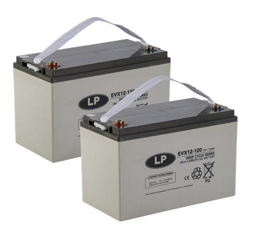 Landport (LP) 2x EVX12-120 AGM / GEL / Carbon accus 12 volt, Caravans en Kamperen, Caravan accessoires, Nieuw, Ophalen of Verzenden