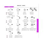 Melia Melia baby/peuter schaal bev.set 5P Gazelle Makki bakf, Fietsen en Brommers, Fietsaccessoires | Fietsstoeltjes, Verzenden