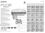 Handleiding - Playstation 2 Phat, Ophalen of Verzenden, Nieuw