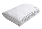 TEMPUR® Premium Duvet (15% Korting), Nieuw