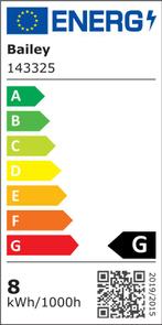 Bailey LED AR70 Ba15d 12V 7.5W 610lm 2700K 35º dimbaar Cri9, Ophalen of Verzenden, Nieuw