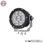 Heavy duty Industry 90w Ronde Led verstraler - 7650 lumen, Nieuw, Verzenden