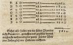 Nagelio - Philosophia Nova Astronomiae - 1621, Antiek en Kunst, Antiek | Boeken en Bijbels