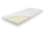 Traagschuim Topper 90x200 cm - Gratis Levering !, 90 cm, Eenpersoons, Verzenden, Nieuw